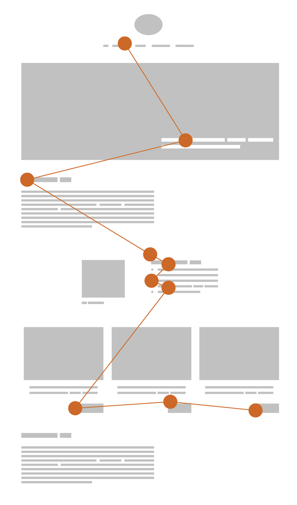 The Layer Cake pattern