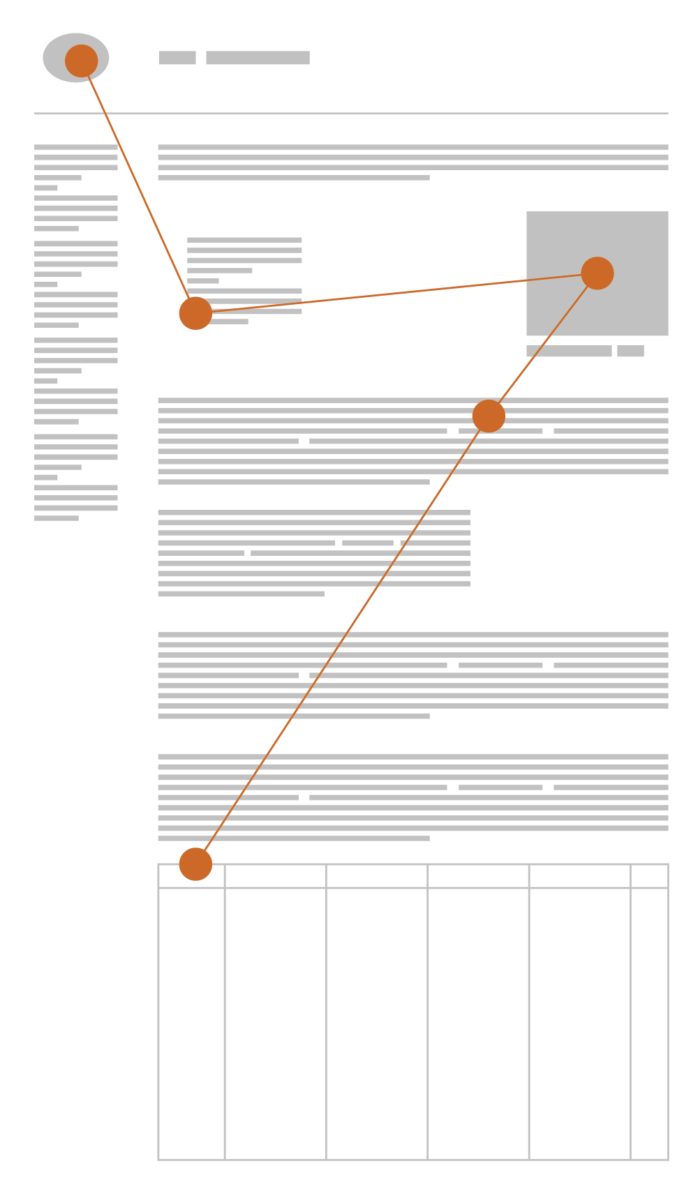 The spotted pattern