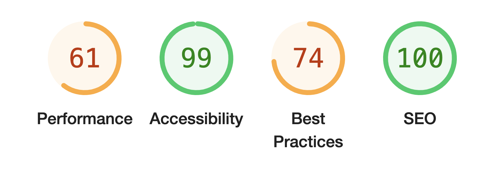 Website accessibility done right – the BBC