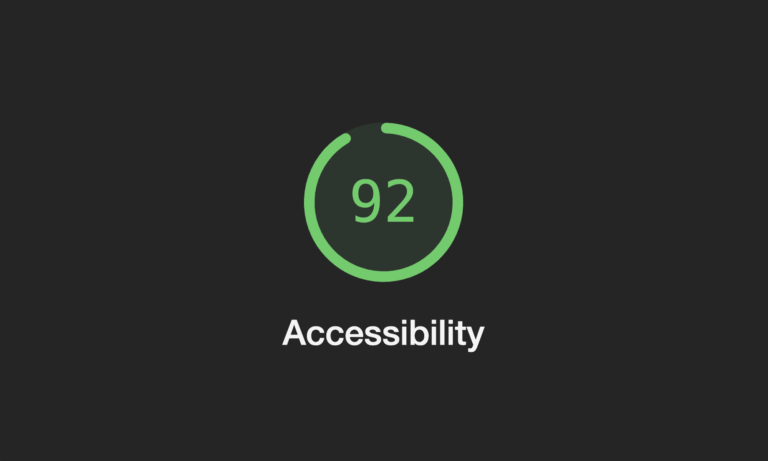 Little Fire Digital’s Website Accessibility Score